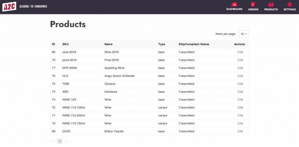 The A2C Products Screen